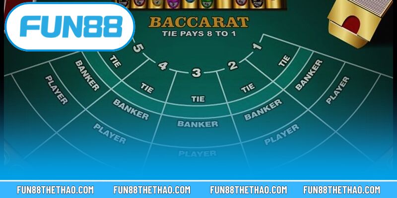 Kinh nghiệm chơi Baccarat live từ cao thủ
