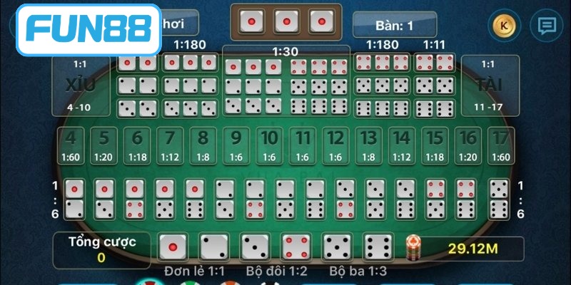 Phương pháp dự đoán kết quả cá cược chuẩn