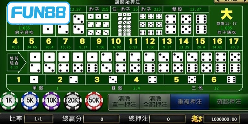 Tìm hiểu ưu thế của tài xỉu go88